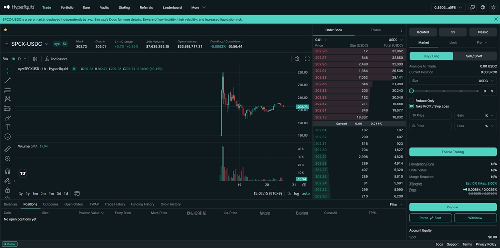 Hyperliquid SPCX-USDC SpaceX perpetual trading market screen showing chart, order book, and trading panel